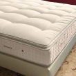 Mattress Topper