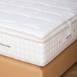 Mattress Topper