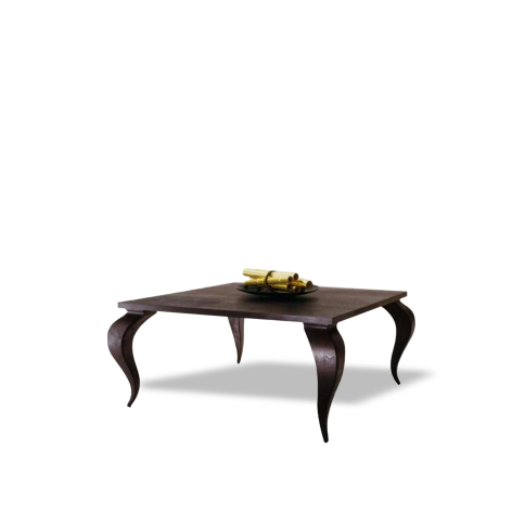 Duong Table